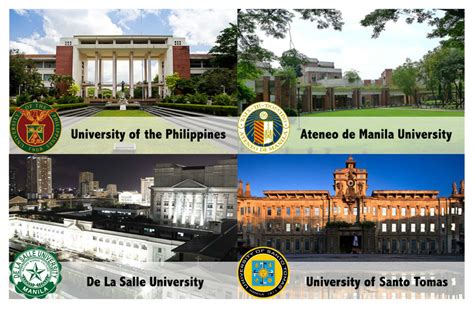 state colleges in manila|State Universities, Colleges in Metro Manila, Philippines, Nearby .